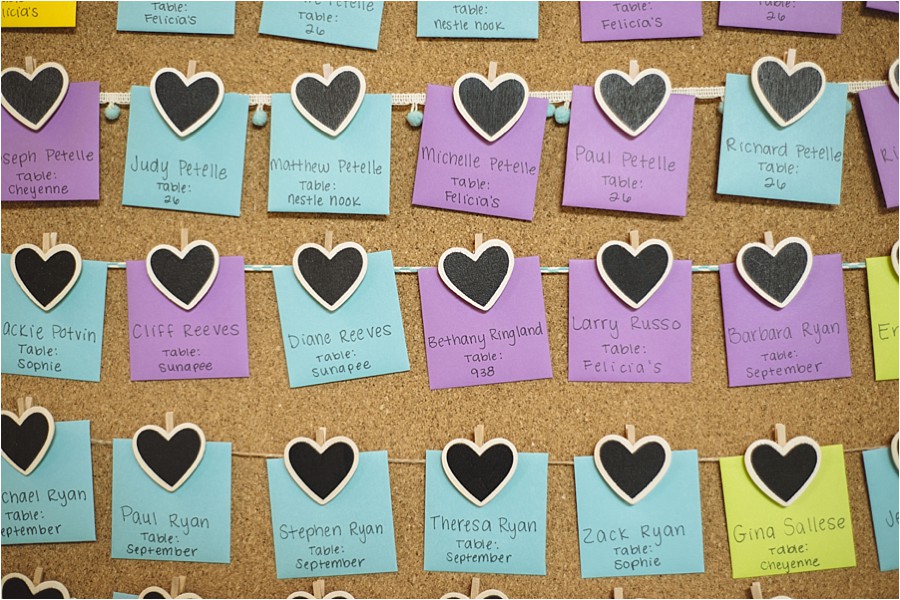 CM_forevercandid_mainewedding_outlooktavern_0005